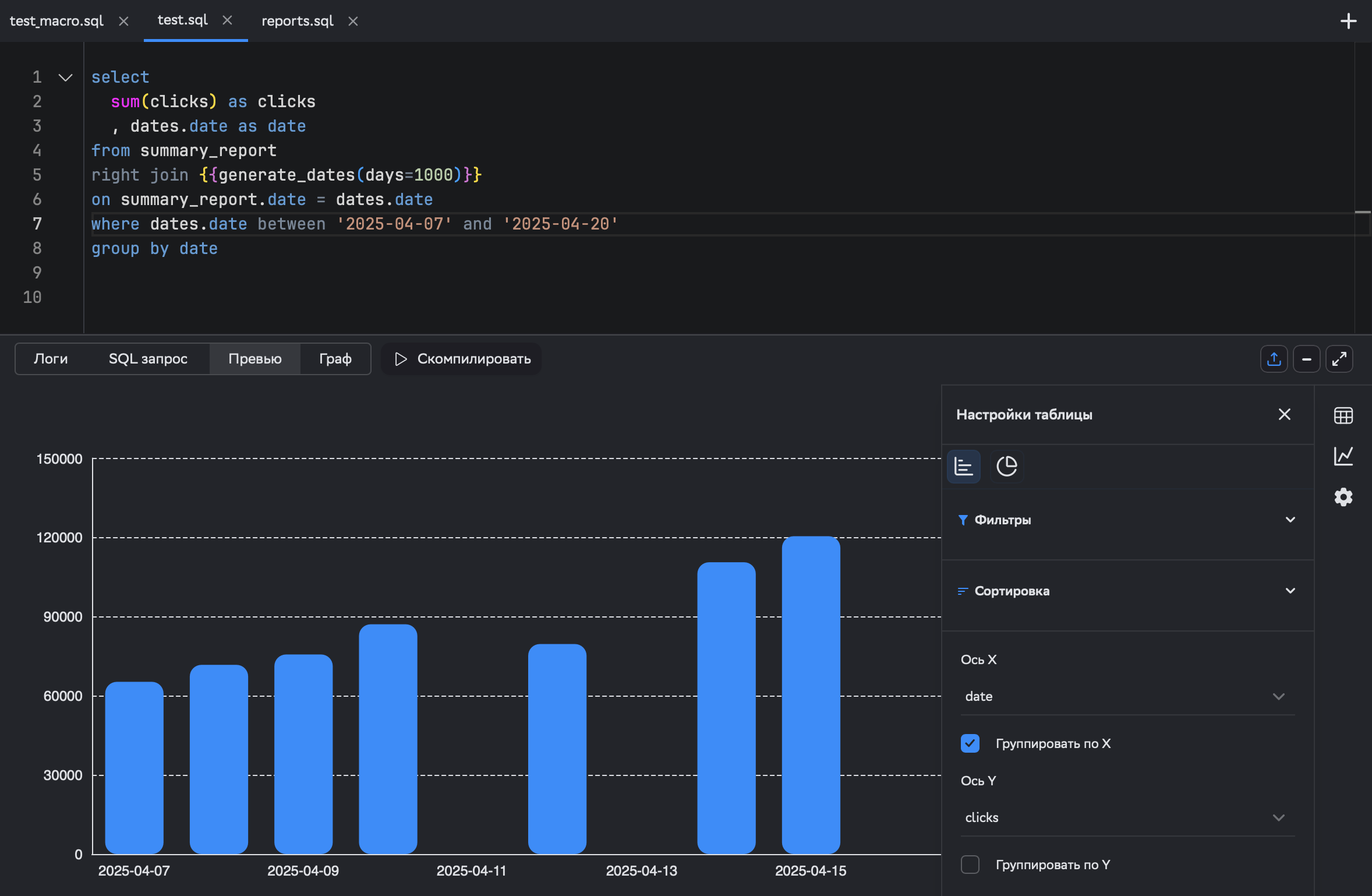 Отображение пропусков на графике